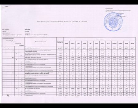 "План финанс"